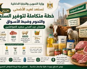التموين تعلن خطة عيد الأضحى 2026.. طرح 3800 رأس ماشية وتخفيضات تصل لـ25% على السلع