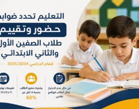 التعليم تحدد ضوابط حضور وتقييم طلاب الصفين الأول والثاني الابتدائي